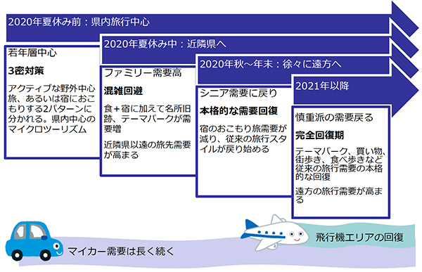200703_j013