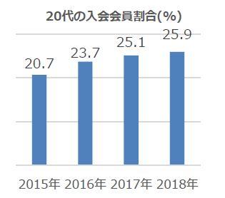20190318_ ①.JPG