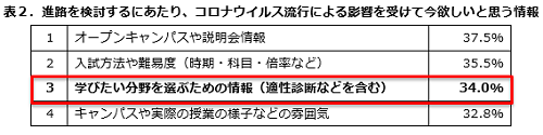 20210217_04.png