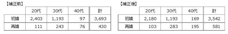 20190328_①.JPG