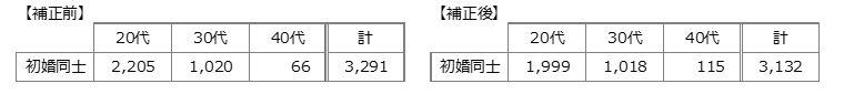 20190328_②.JPG