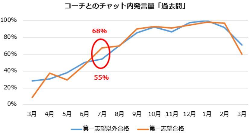 分析③a.JPG