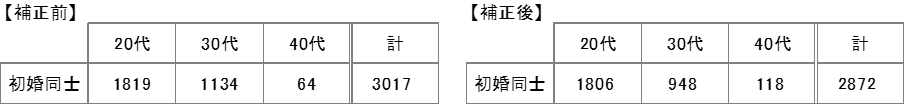 20180308_②.png