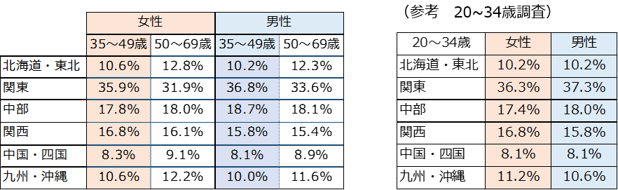 20180221①.png