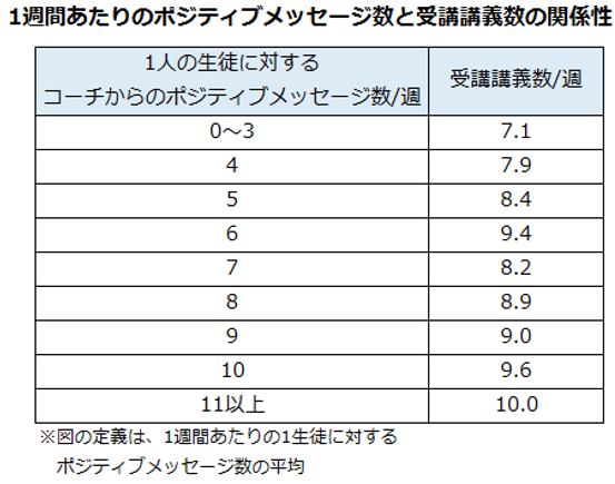 分析②.png