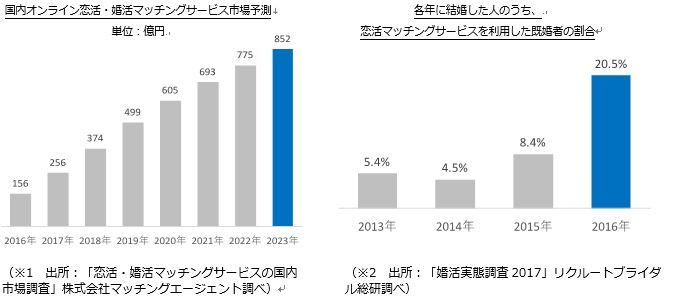 20180222_①.JPG