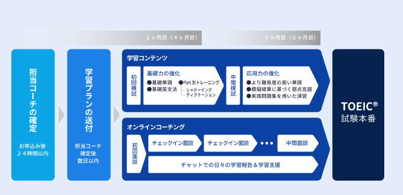 20180305_③.png
