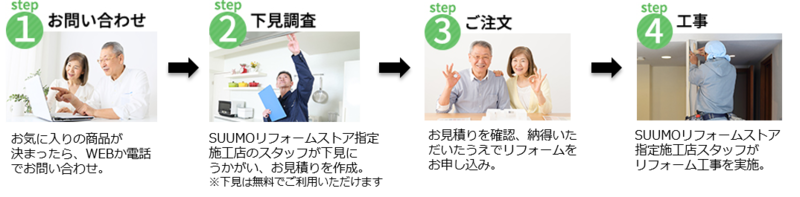 ご利用の流れ.png