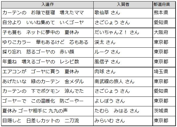 緑のカーテン.JPG