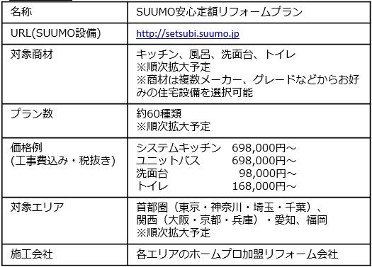 設備リニューアル.JPG
