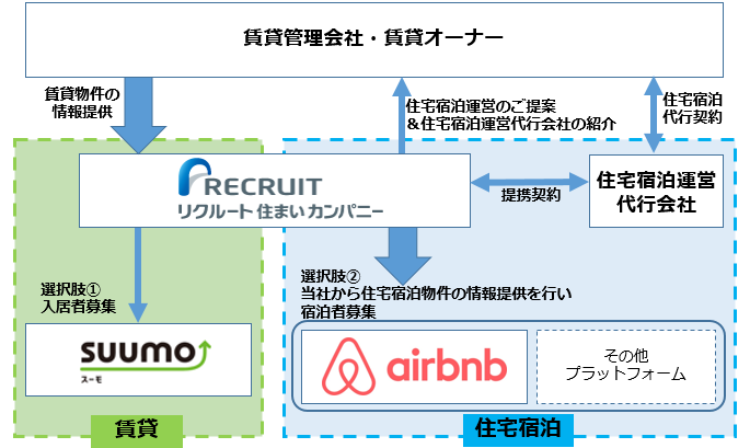 イメージ図（最新）.png