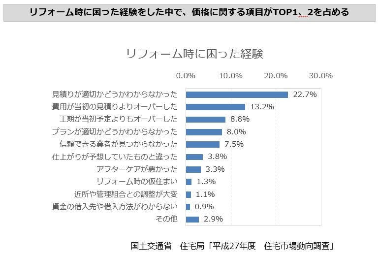 設備リニューアル２.JPG