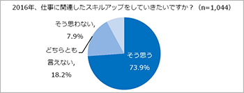 仕組みの概要