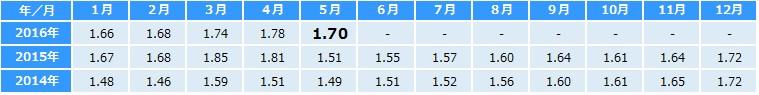 20160608_02.jpg