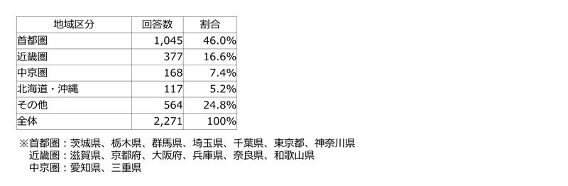 7_調査概要1.jpg