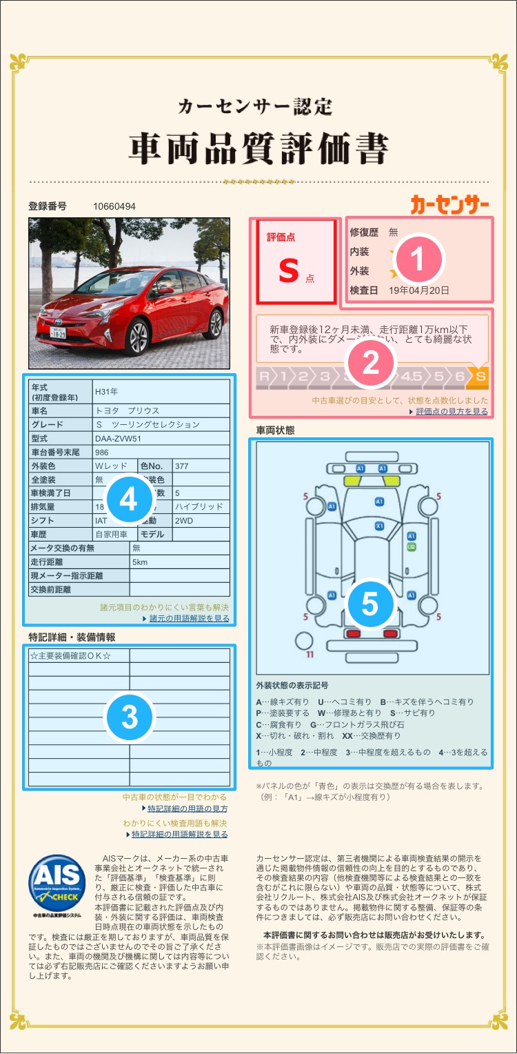 車両品質評価書