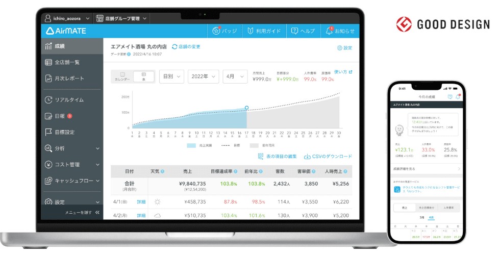パソコンと携帯電話での『Airメイト』の画面