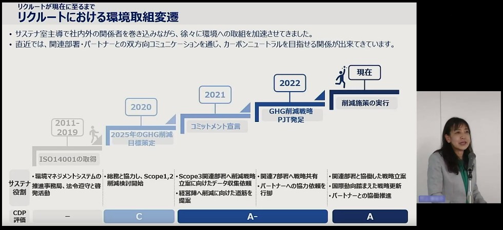 リクルートの脱炭素の取り組み事例を共有させていただきました ～リクルートにおけるカーボンニュートラルへの取り組み～ 