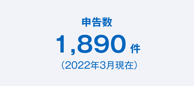 申告数約1,900件（2021年12月現在）