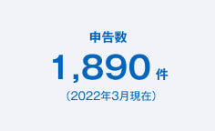 申告数約1,900件（2021年12月現在）
