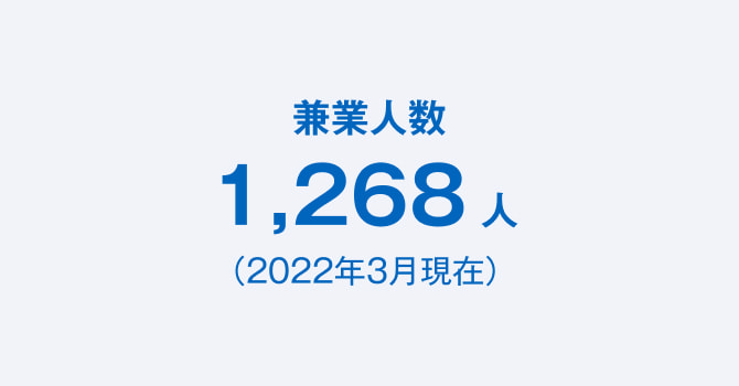 キャリア リクルートの人材マネジメントの仕組み 株式会社リクルート キャリア リクルートの人材マネジメントの仕組み 株式会社リクルート