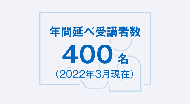 年間延べ受講者数400名（2022年3月現在）