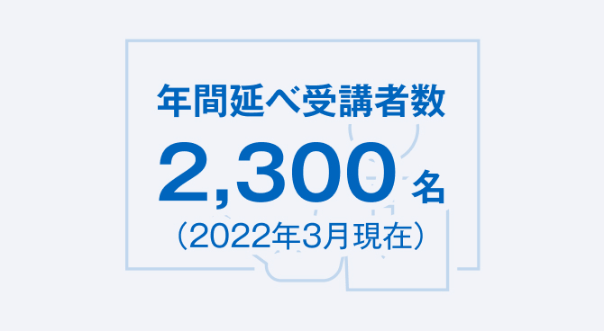 年間延べ受講者数2,300名（2022年3月現在）