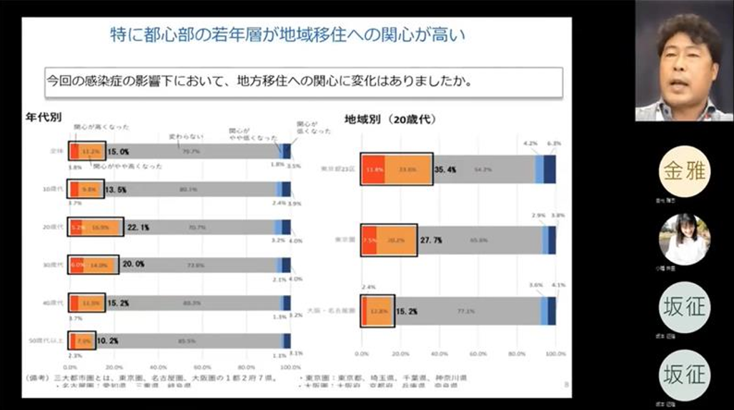 リクルートの『マチリク』責任者からのメッセージ