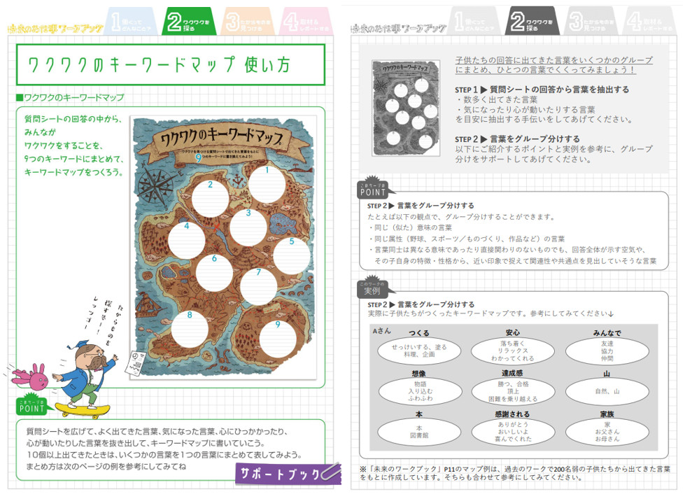 未来のお仕事ワークブック