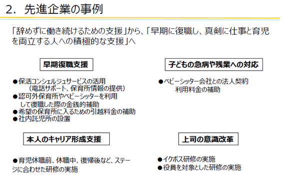 先進企業の事例