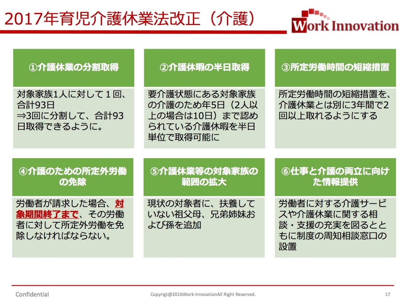 育児介護休業法改正（介護）