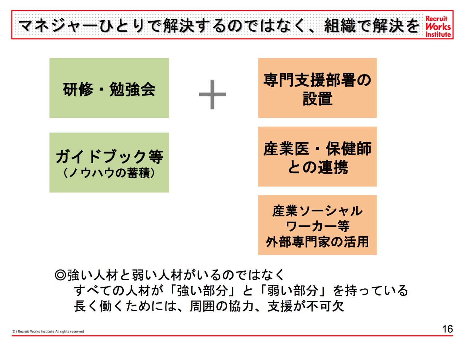 個のマネジメントスキルに依存するのではなく組織としてのバックアップを。