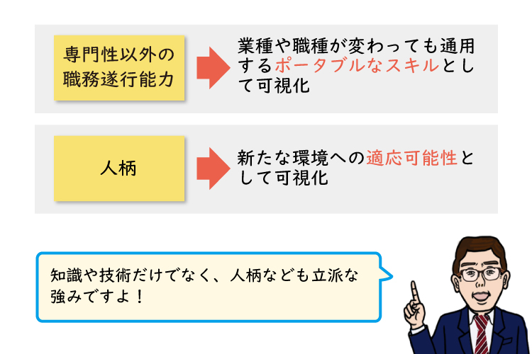 知識や技術だけでなく人柄なども立派な強み