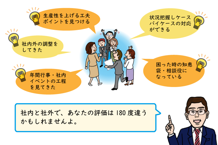 社内と社外であなたの評価は180度違うかもしれません