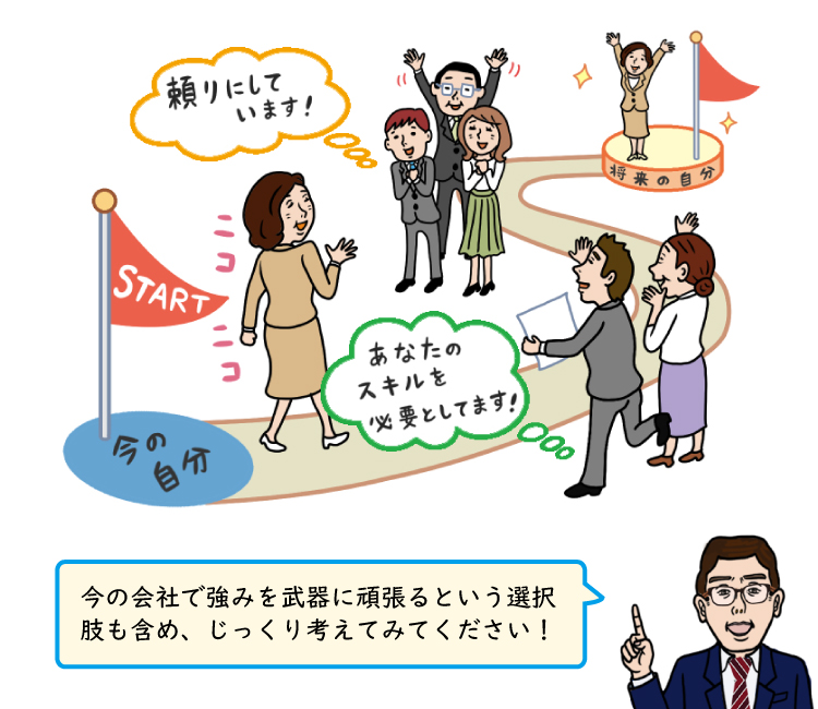 今の会社で強みを武器に頑張るという選択肢も含めじっくり考えてみてください