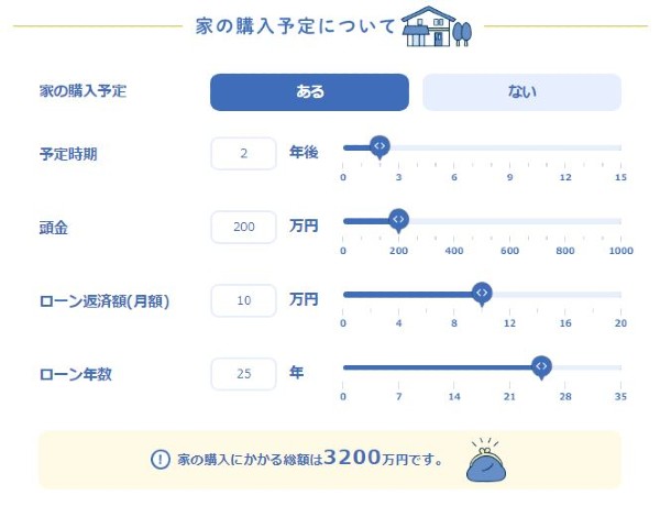 マイホーム購入