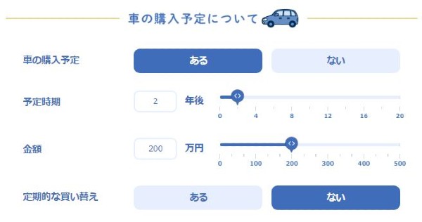 車の購入