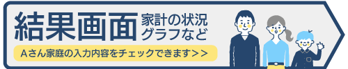 みらい家計シミュレーション 診断結果