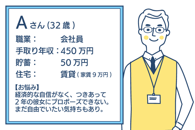 お悩みタイプ1：結婚はしたいが、経済的に自信がなくプロポーズできない