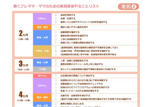 産前：働くプレママ・ママのための産前産後やることリスト【PDF】