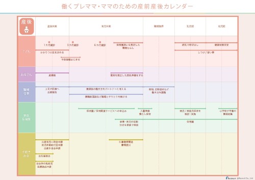 産後：働くプレママ・ママのための産前産後カレンダー【PDF】