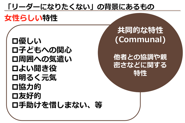 女性がリーダーになりたがらないのは何故？