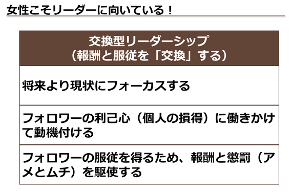 女性が得意とされる資質が今の時代のリーダー像にマッチしている？