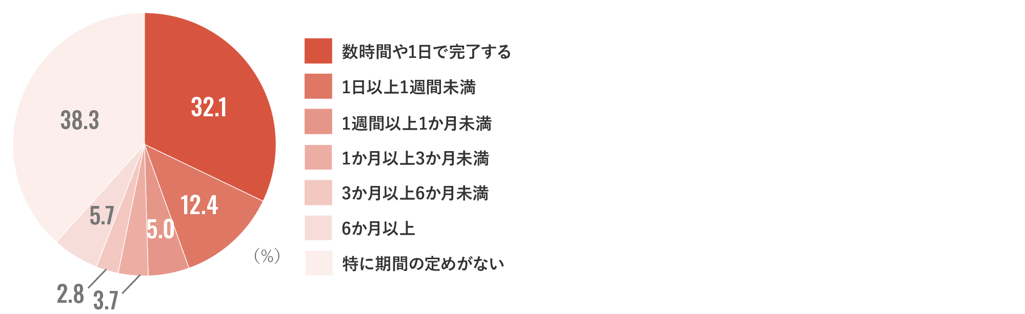 miracari8_7
